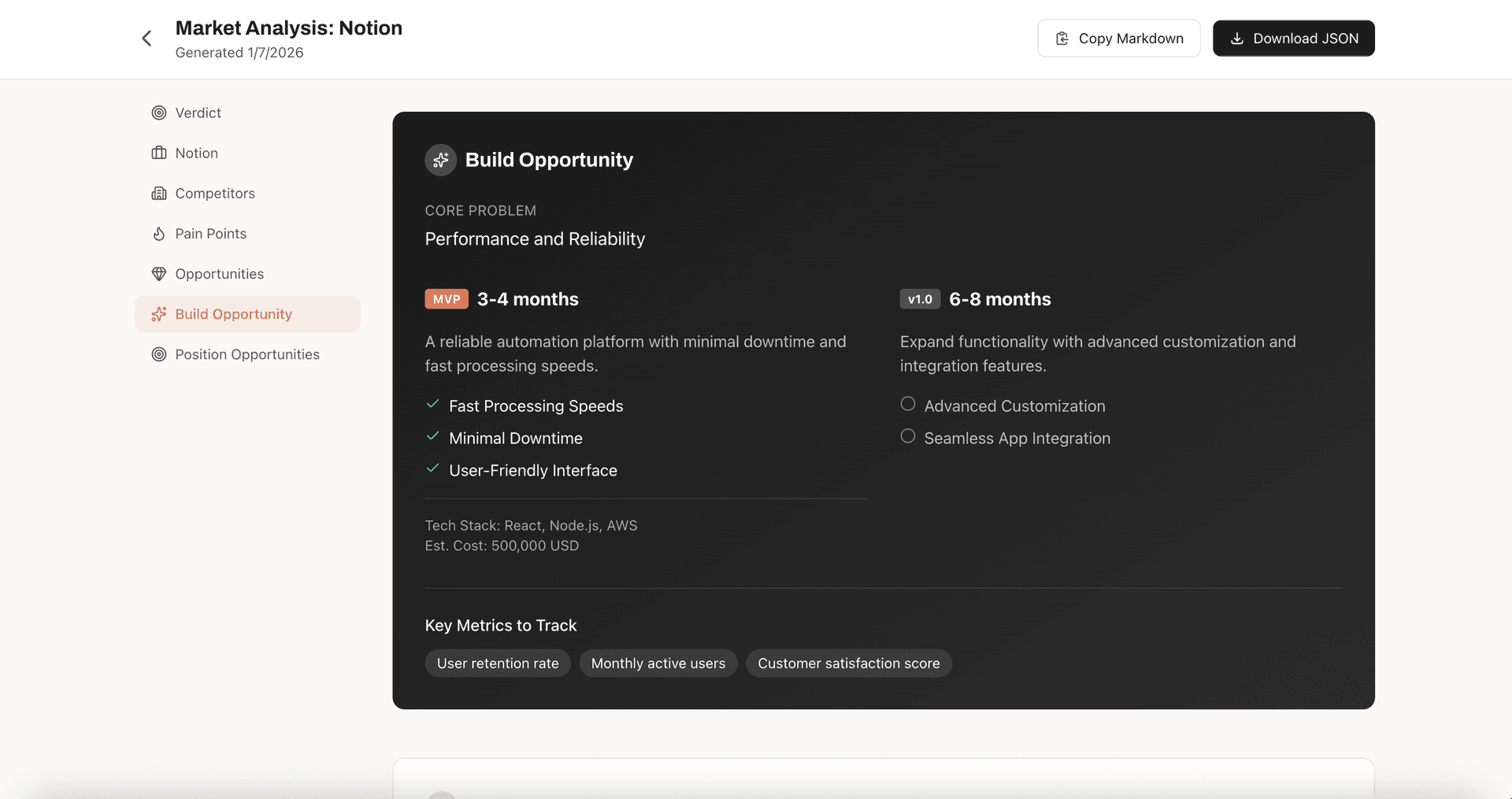 PITA Actionable Reports